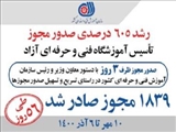 رشد بیش از 600 درصدی صدور مجوز آموزشگاه آزاد در کشور/ 1839 مجوز تاسیس آموزشگاه فنی و حرفه ای آزاد ظرف 56 روز صادر شد