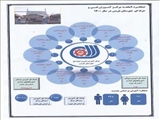ارائه بیش از 70 هزار نفر- ساعت آموزش های مهارتی در 9 ماهه سال 1400